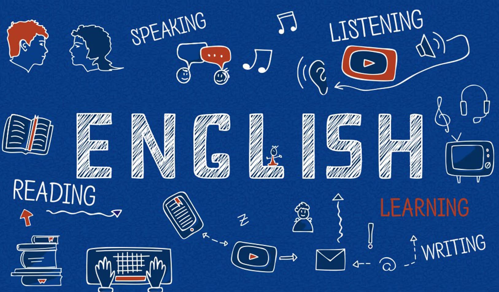 Curso oficial de inglés online financiado por el SEPE | Sin experiencia previa y con certificación incluida